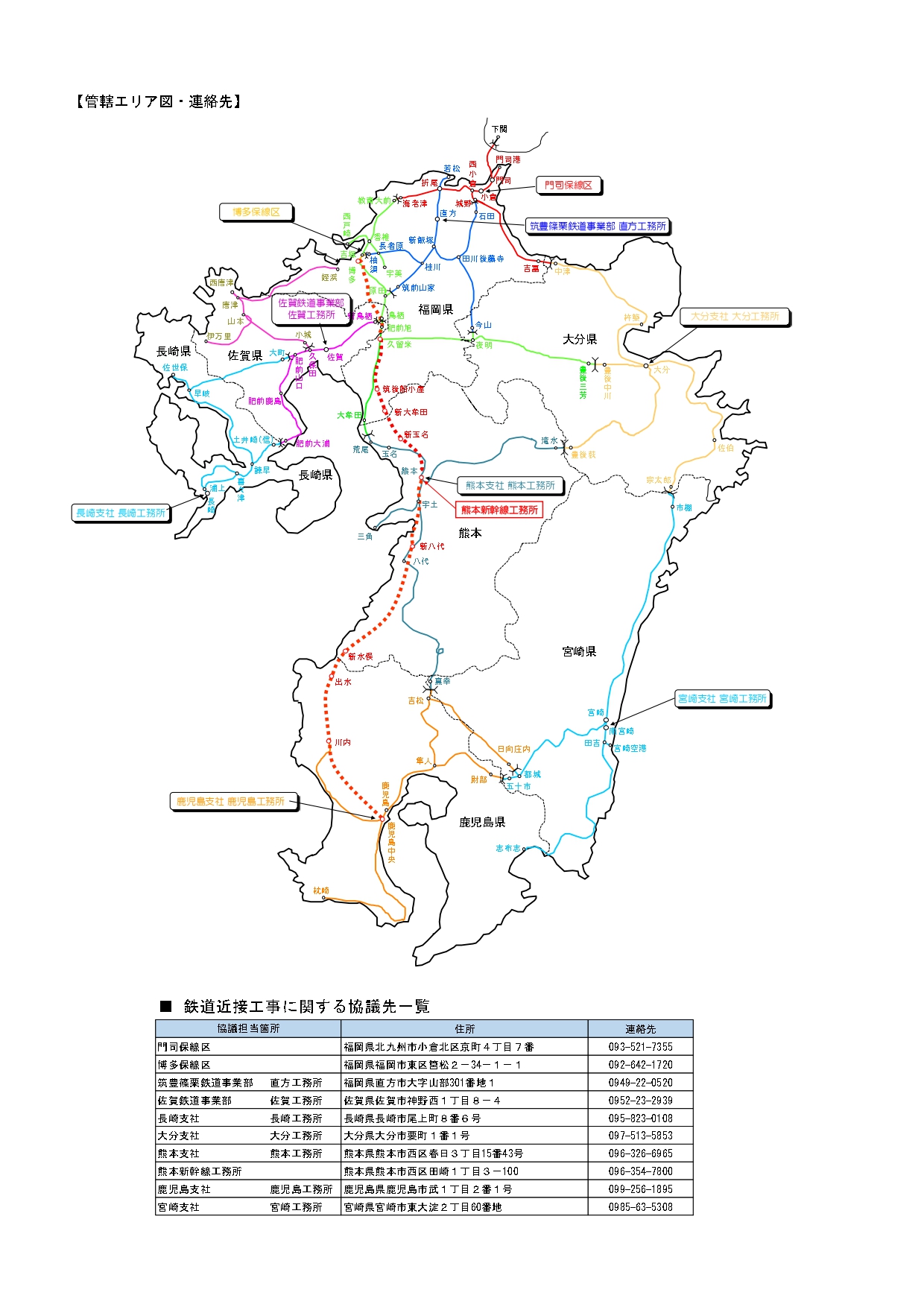 管轄エリア図・連絡先