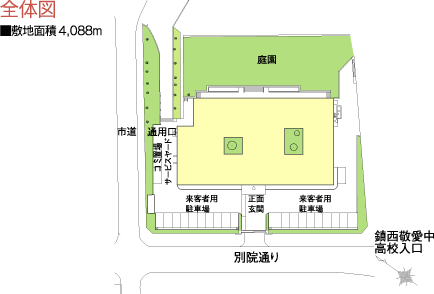 施設 全体図