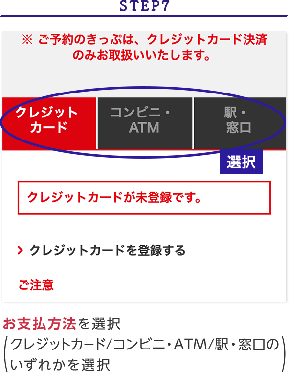 STEP7 お支払方法を選択 (クレジットカード/コンビニ・ATM/駅・窓口のいずれかを選択)