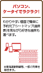 パソコン、ケータイでラクラク！