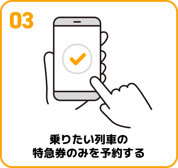 乗りたい列車の特急券のみを予約する