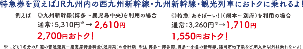 特急券を買えばJR九州内の西九州新幹線・九州新幹線・観光列車にお得に乗れるよ! ※ こども1名分の片道の普通運賃+指定席特急料金(通常期)の合計額 ※注 博多~博多南、博多~小倉の新幹線、福岡市地下鉄などJR九州以外は乗れないよ!