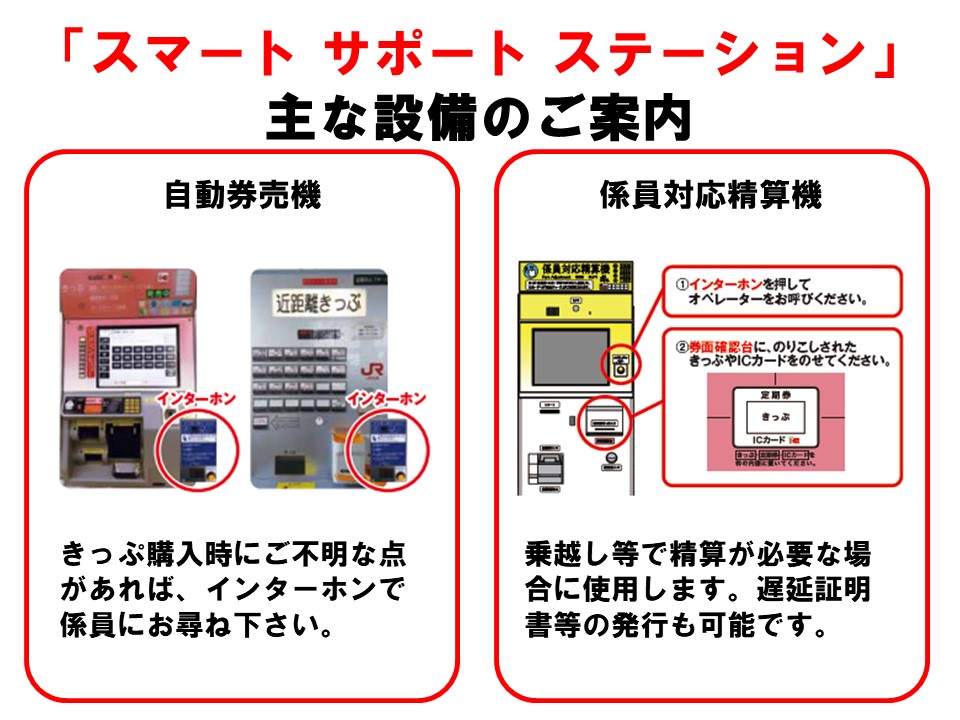 自動改札機