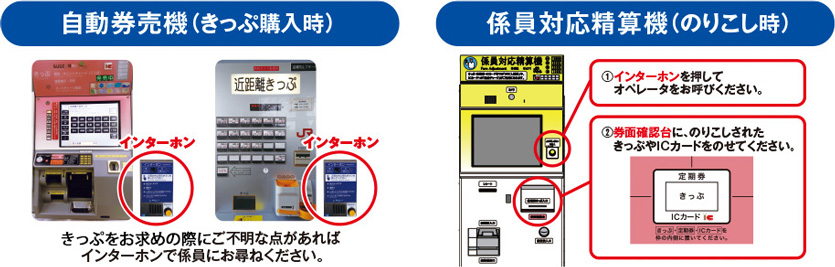 自動券売機(きっぷ購入時) 係員対応精算機(のりこし時)