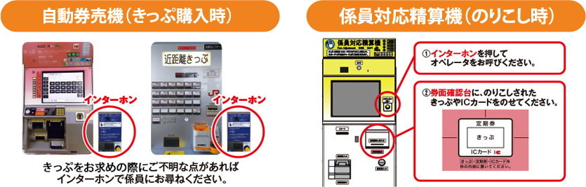 自動券売機(きっぷ購入時) 係員対応精算機(のりこし時)