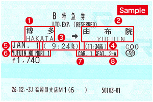 Example of a Reserved Seat ticket