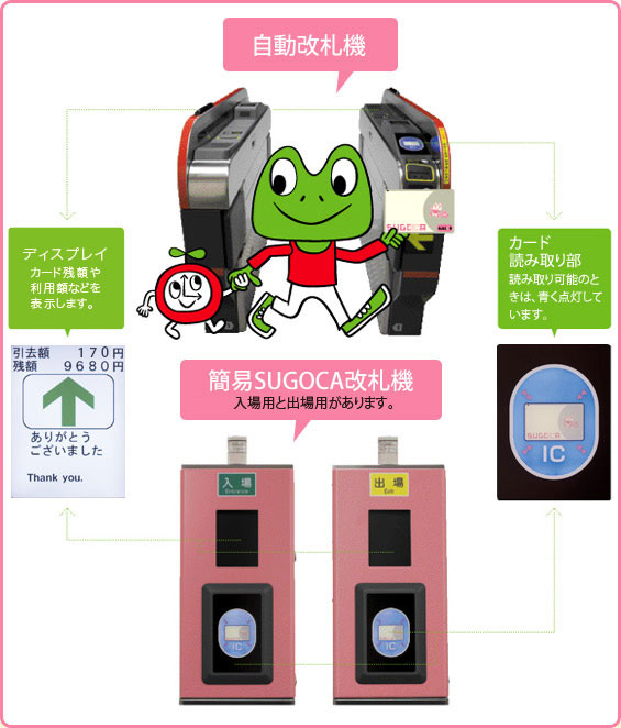 チャージ機