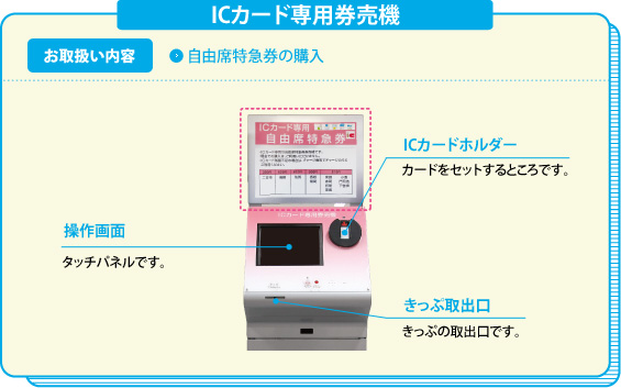 ICカード専用券売機