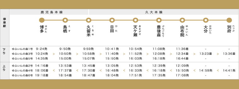 hita_timetable