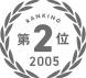 第2位