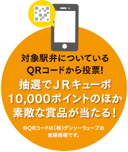 対象駅弁についているQRコードから投票！