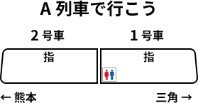 車両編成図