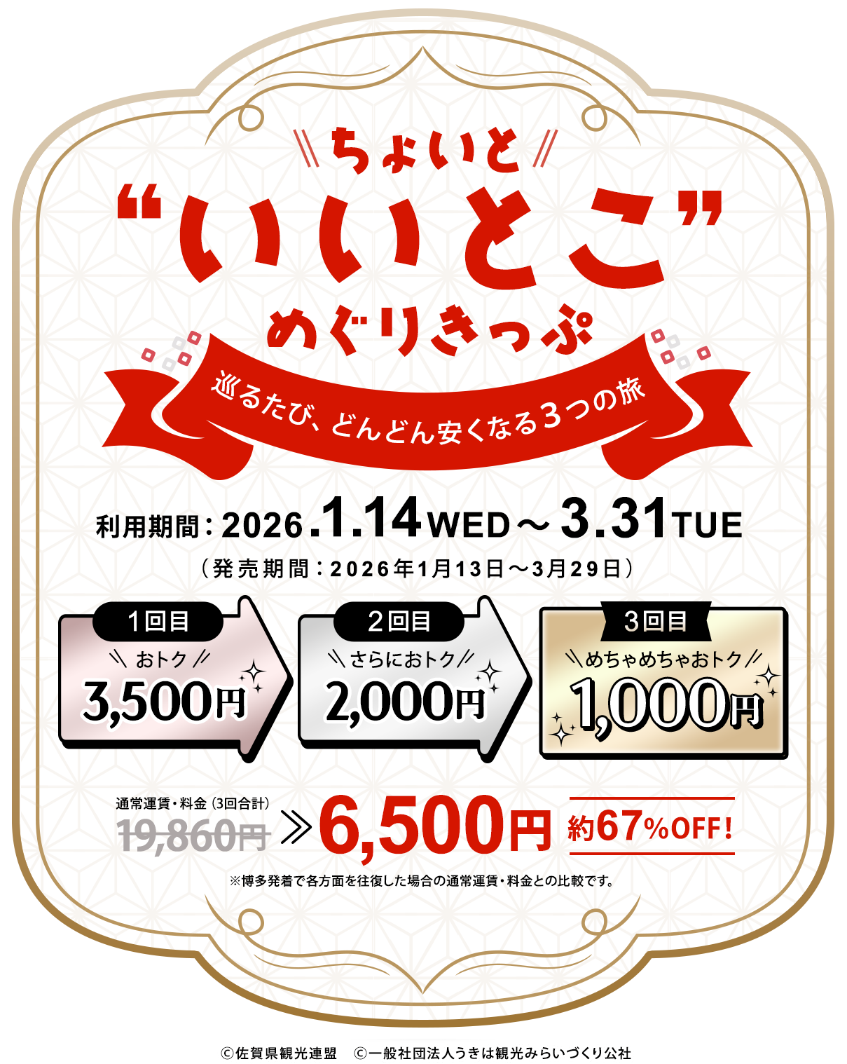 ちょいといいとこめぐりきっぷ 巡るたび、どんどん安くなる3つの旅