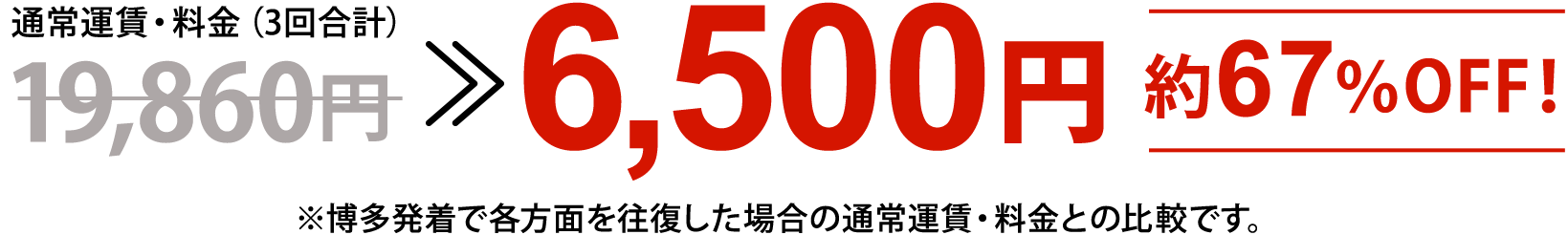 ”通常運賃・料金（3回合計）¥19,860→¥6,500　約67%OFF”