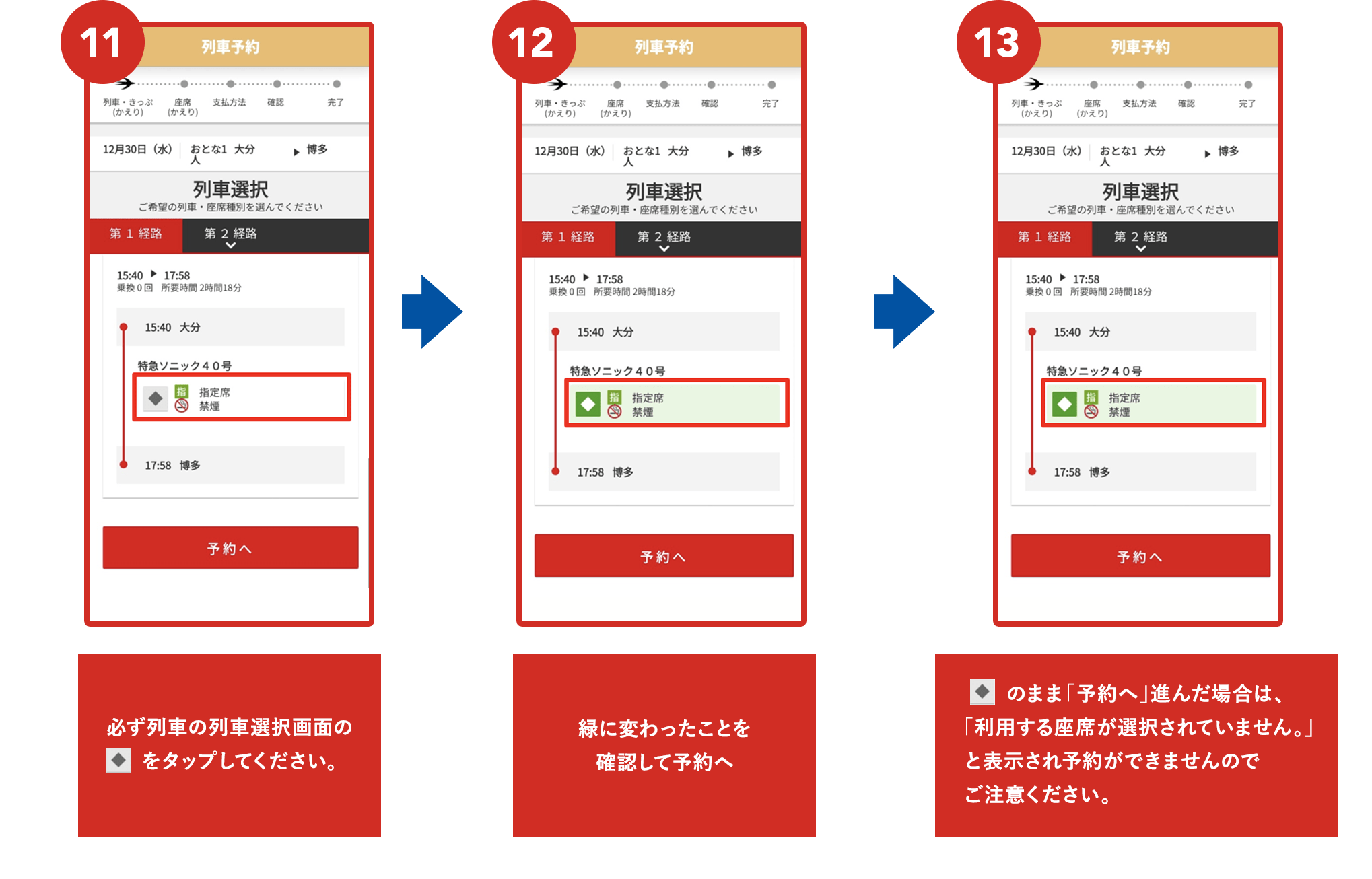 列車の予約方法（くじ引き後の流れ）