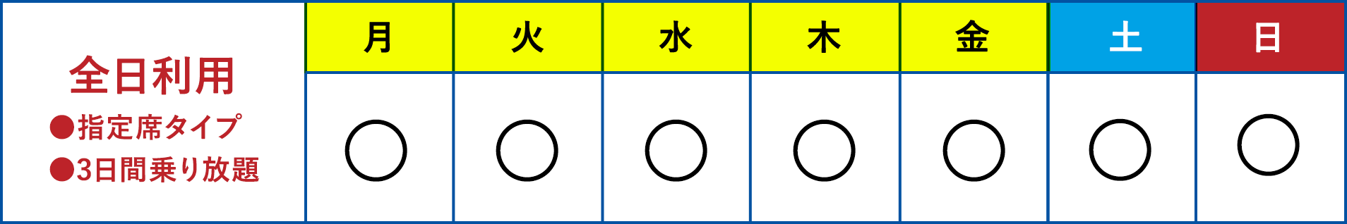 全日利用●指定席タイプ●3日間乗り放題
