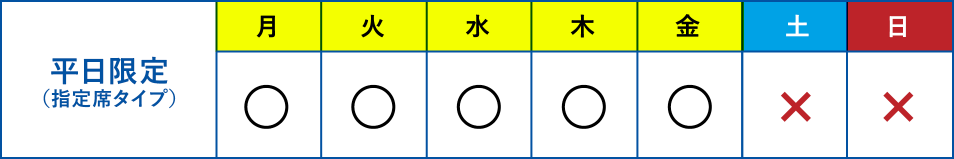 平日限定(指定席タイプ)