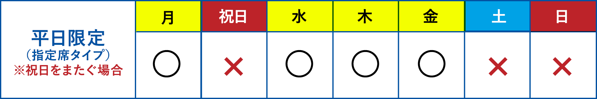 平日限定(指定席タイプ)※祝日をまたぐ場合