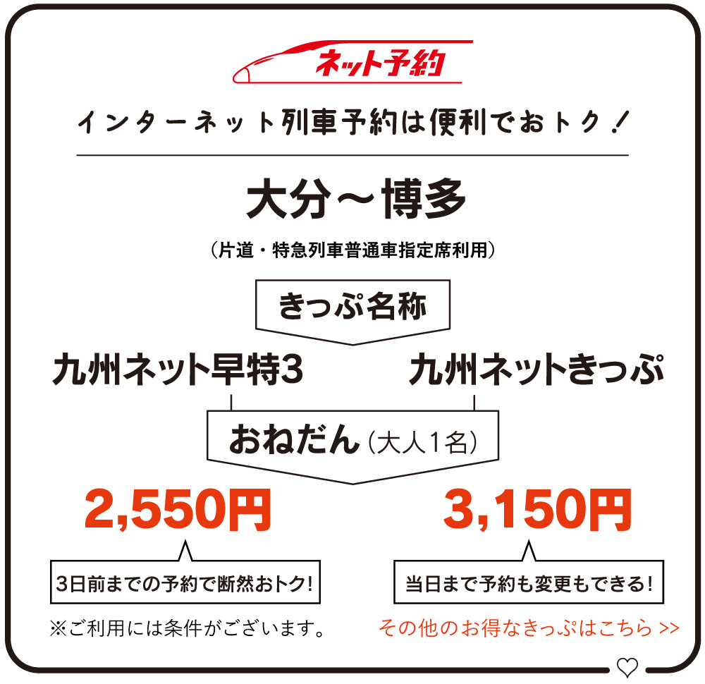 今すぐネットで予約する