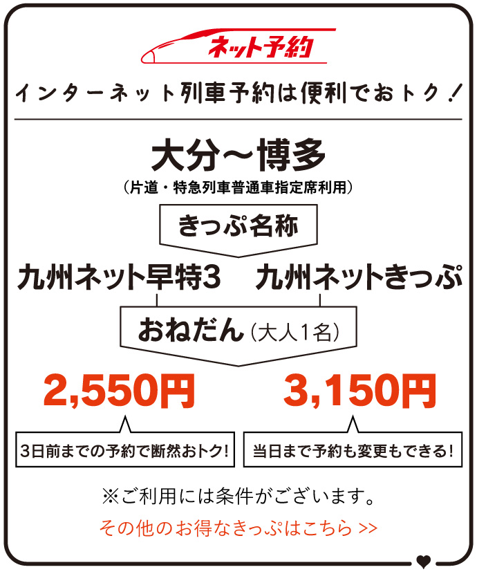 今すぐネットで予約する