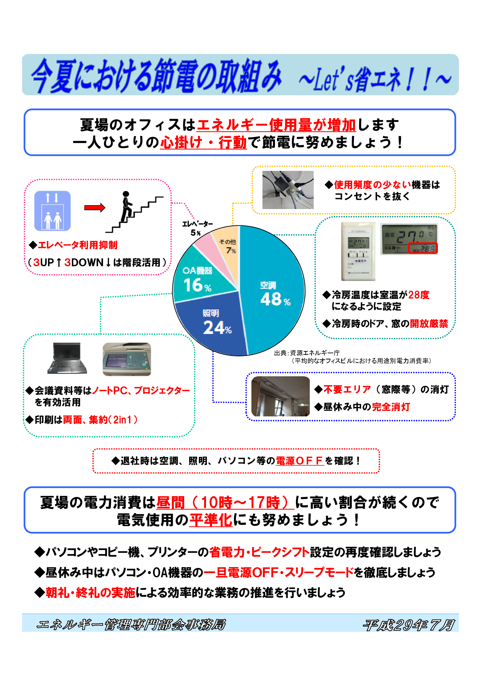 節電ポスター