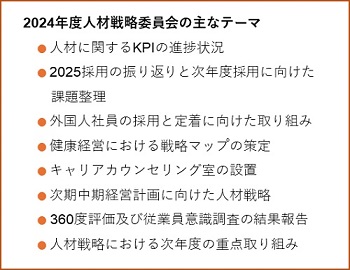人材戦略委員会の主なテーマ