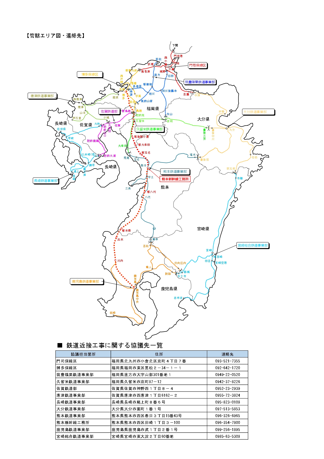 管轄エリア図・連絡先