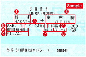 Example of a Reserved Seat ticket