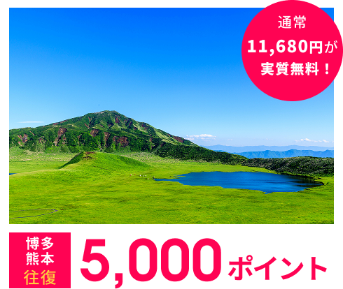 博多-熊本 往復 6,000ポイント 通常12,980円が実質無料！