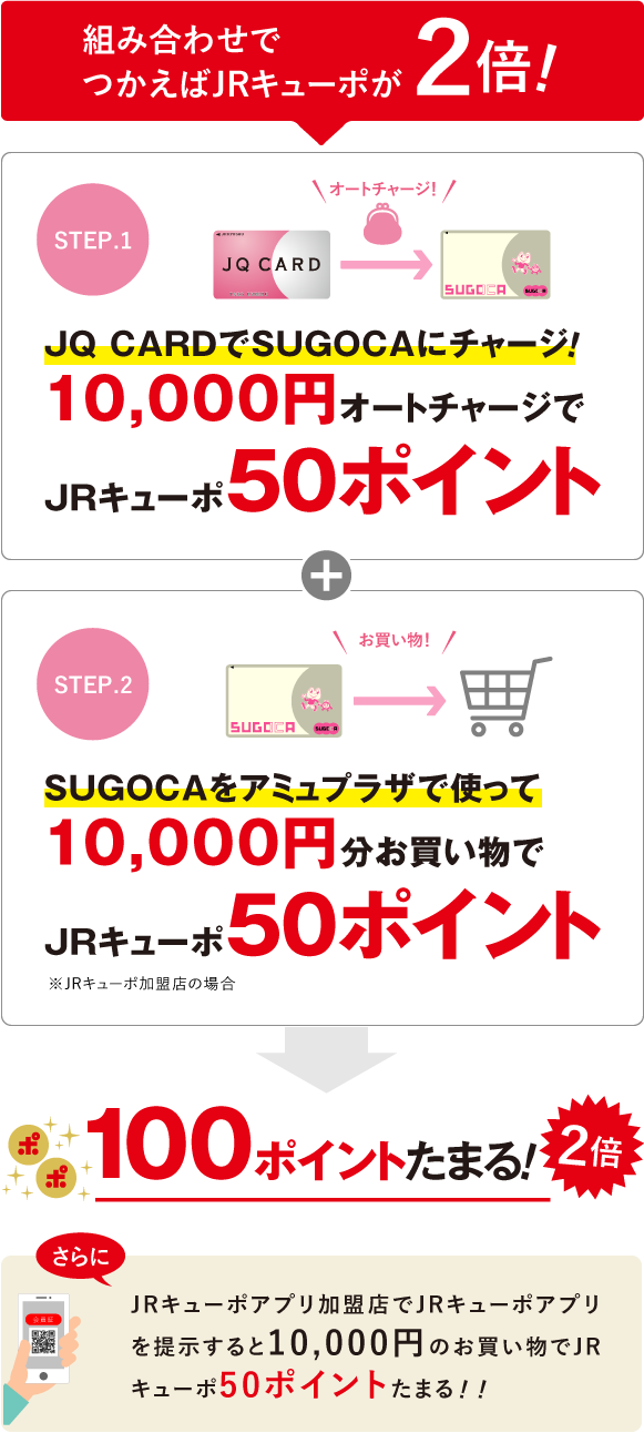 組み合わせで使えばJRキューポが2倍!!