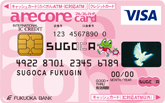 福岡銀行アレコレSUGOCA
