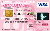熊本銀行アレコレSUGOCA