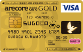 熊本銀行アレコレSUGOCAゴールド