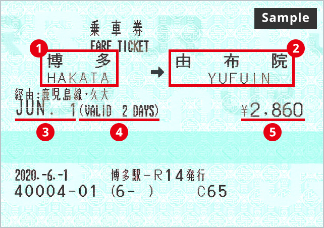 車票種類｜JR KYUSHU RAILWAY COMPANY