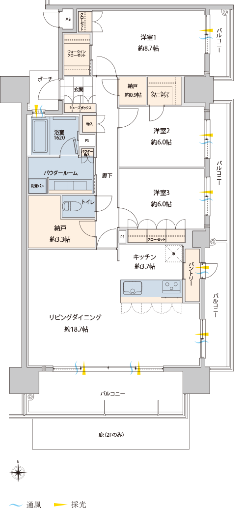 J1タイプ