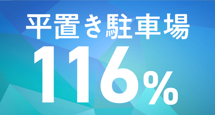 平置き駐車場116%