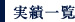 実績一覧