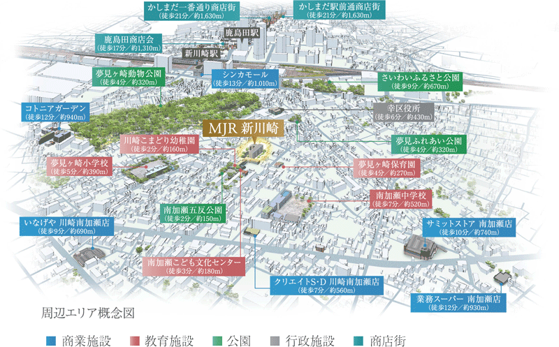 周辺エリア概念図