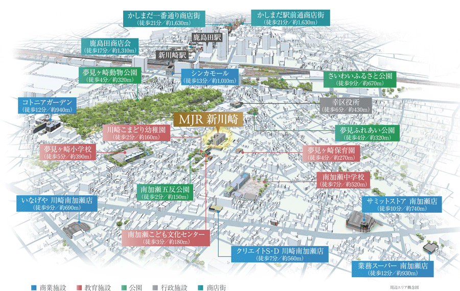 周辺エリア概念図