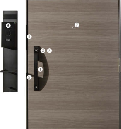 door