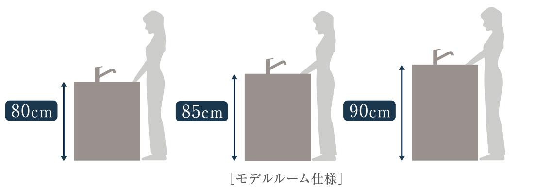 キッチン高さセレクト・［モデルルーム仕様］