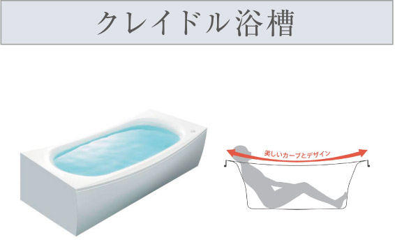 クレイドル浴槽