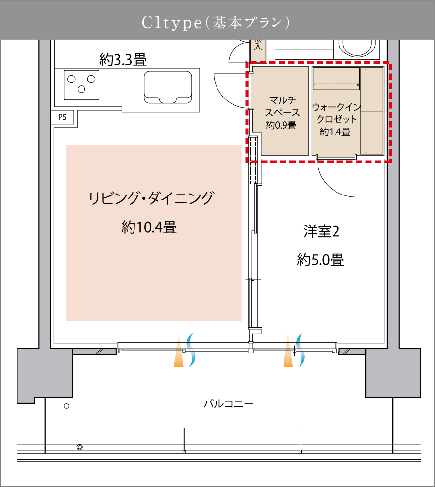 C1type(基本プラン）