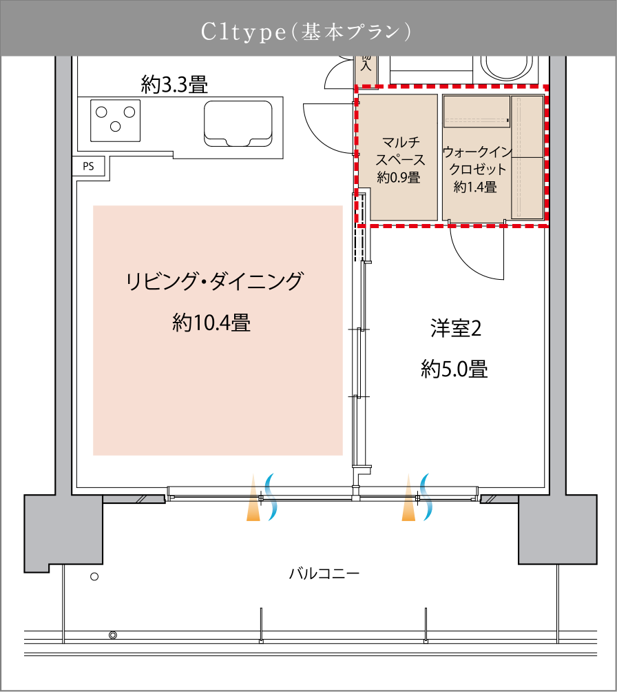 C1type(基本プラン）