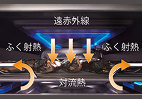 無水両面焼きグリル