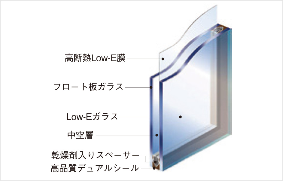 Low-E複層ガラス