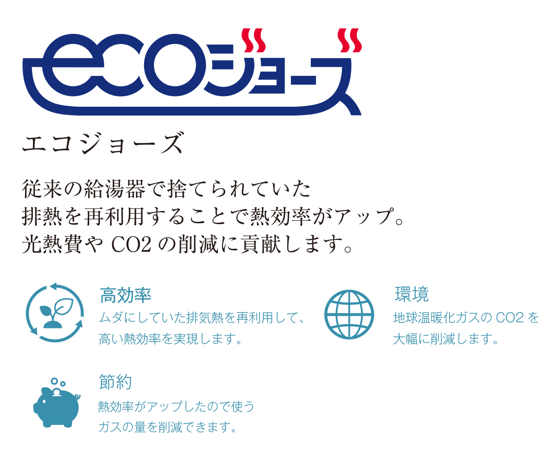 エコジョーズ