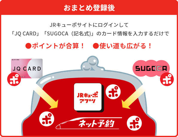 JRキューポとは|JR九州