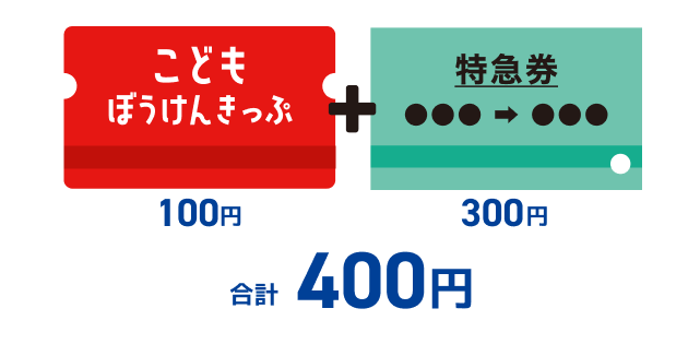 通常切符（100円）＋特急券（400円）合計400円 650円お得