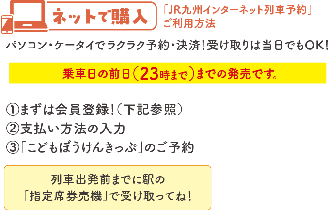 ネットで購入｜「JR九州インターネット列車予約」ご利用方法